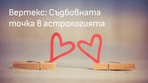 Вертекс в Астрологията