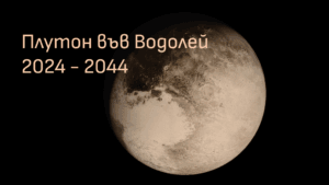 Плутон във Водолей 2024