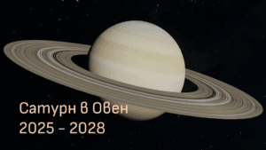 Сатурн в Овен