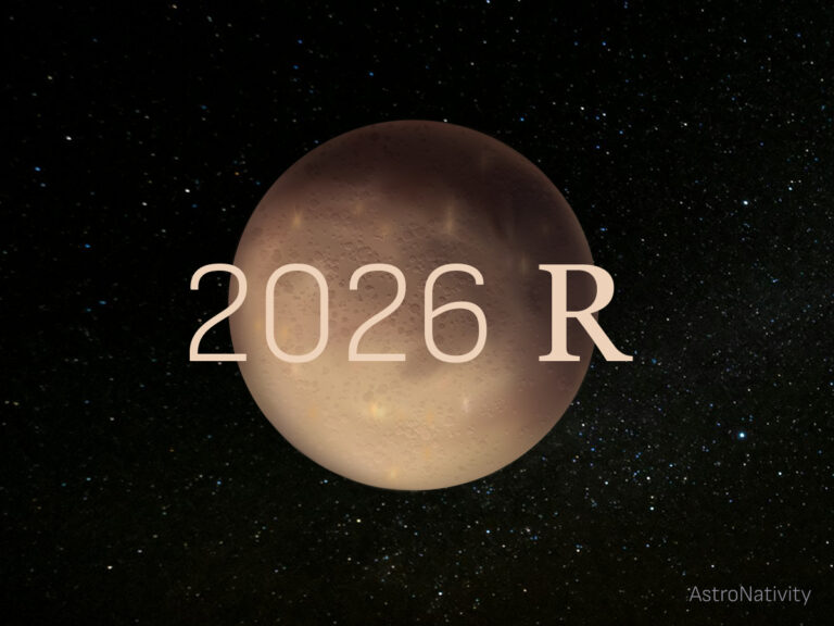 Астрологична карта на Марс през 2026 година, космос, звезди.